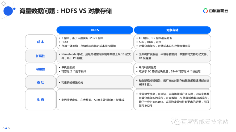 新闻 第9页