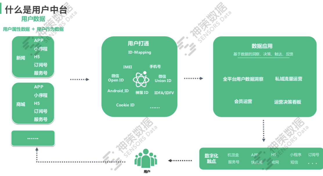 2024年11月 第100页