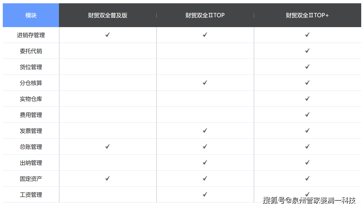 管家婆免费一肖一吗,端庄解答解释落实_薄荷版24.52