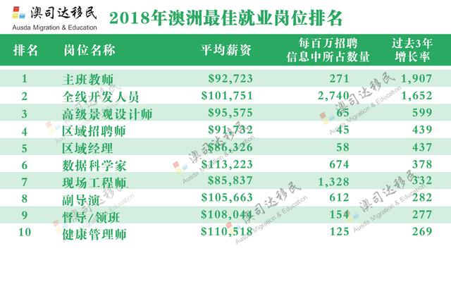 2024年新澳免费资料,体系解答解释落实_8K12.666