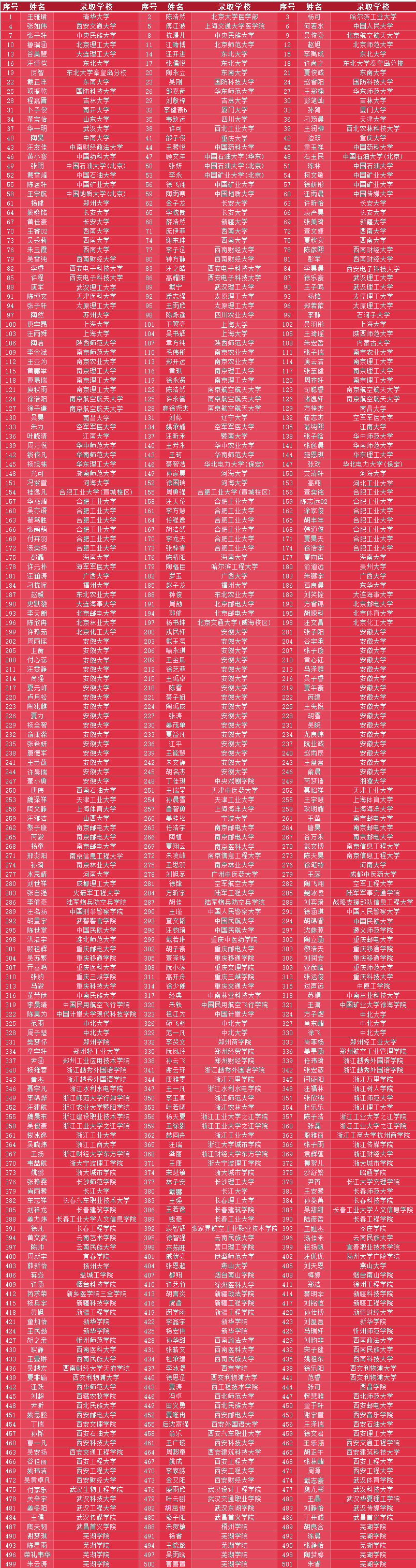 2024年澳门天天开好彩大全,现行解答解释落实_BT52.211