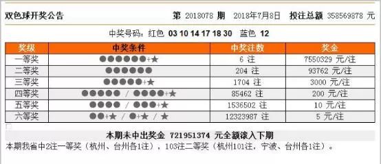 4949澳门彩开奖结果发现,重视解答解释落实_1080p69.338