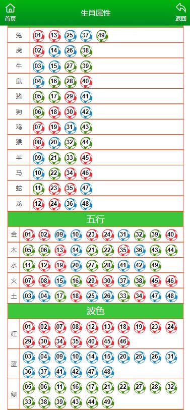 admin 第51页