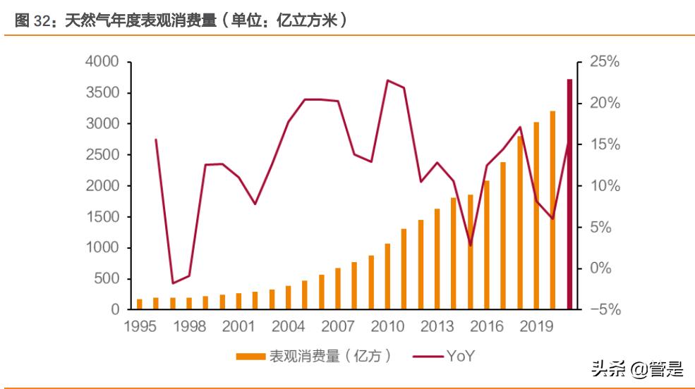 2004新奥精准资料免费提供,成长解答解释落实_专业款57.274