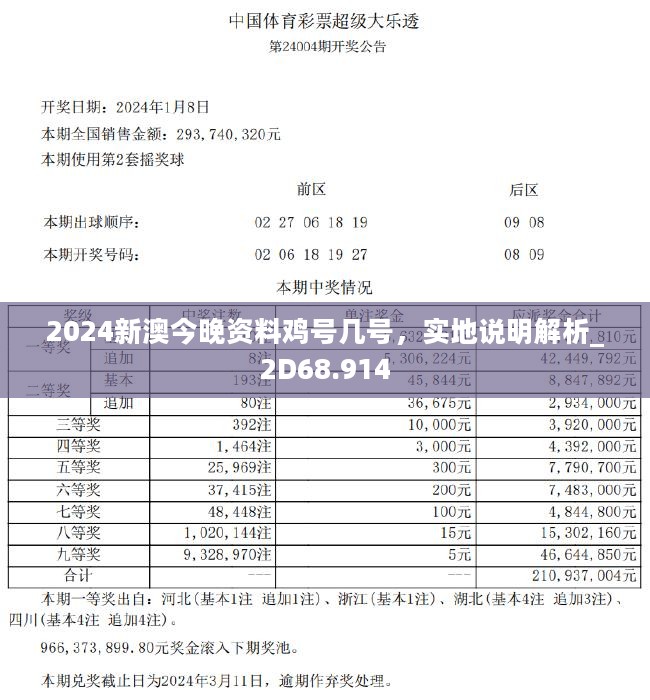 2024新澳今晚资料鸡号几号,准确解答解释落实_界面版64.779