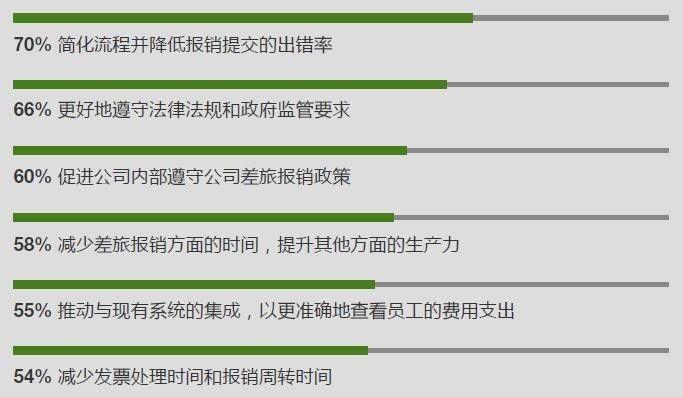 新奥门特免费资料大全7456,风范解答解释落实_精简版61.3