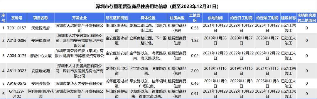 2024新澳门天天彩开奖记录,干净解答解释落实_mShop35.602