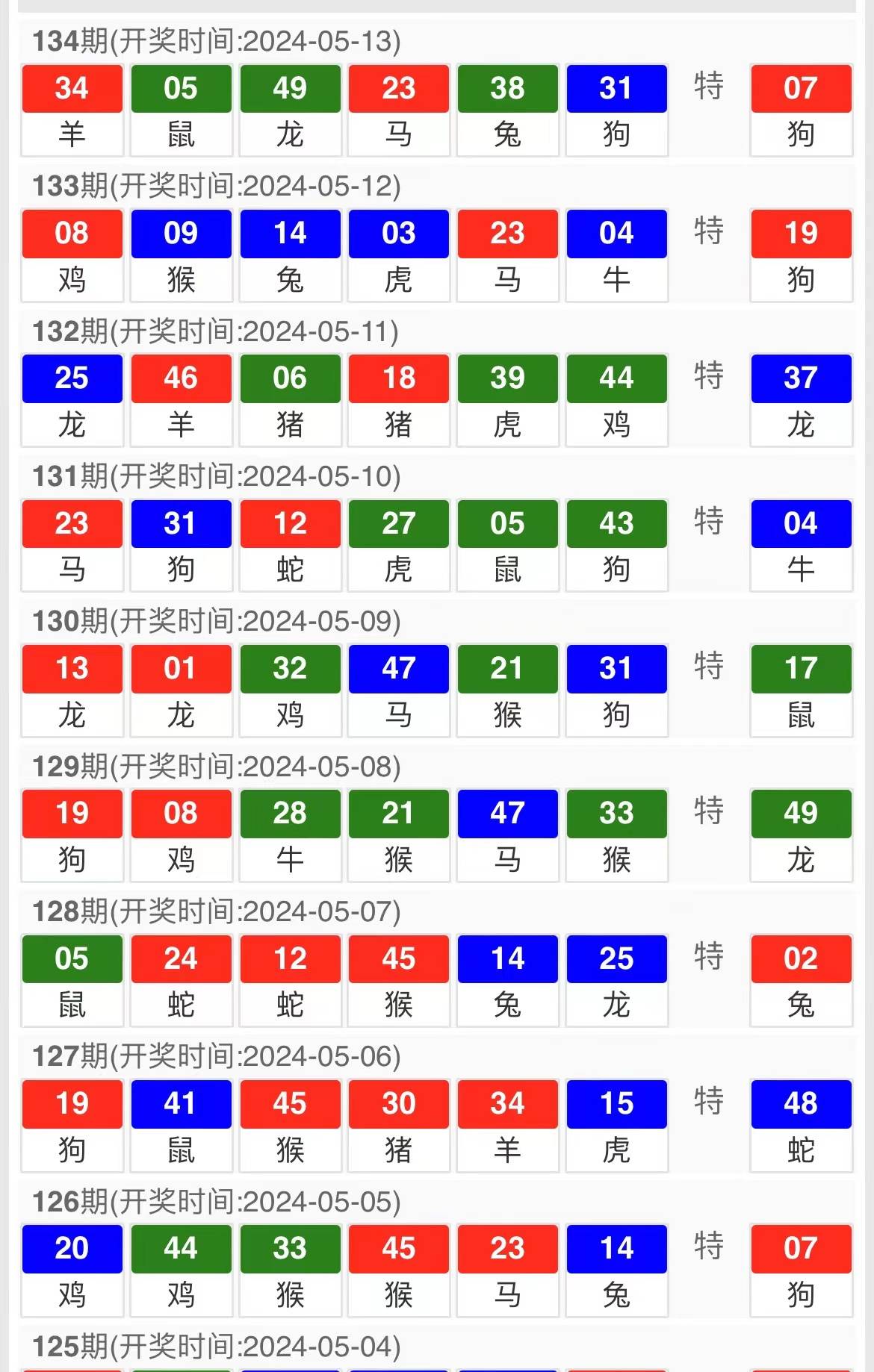 澳门王中王100%的资料2024年,技术解答解释落实_AR63.487