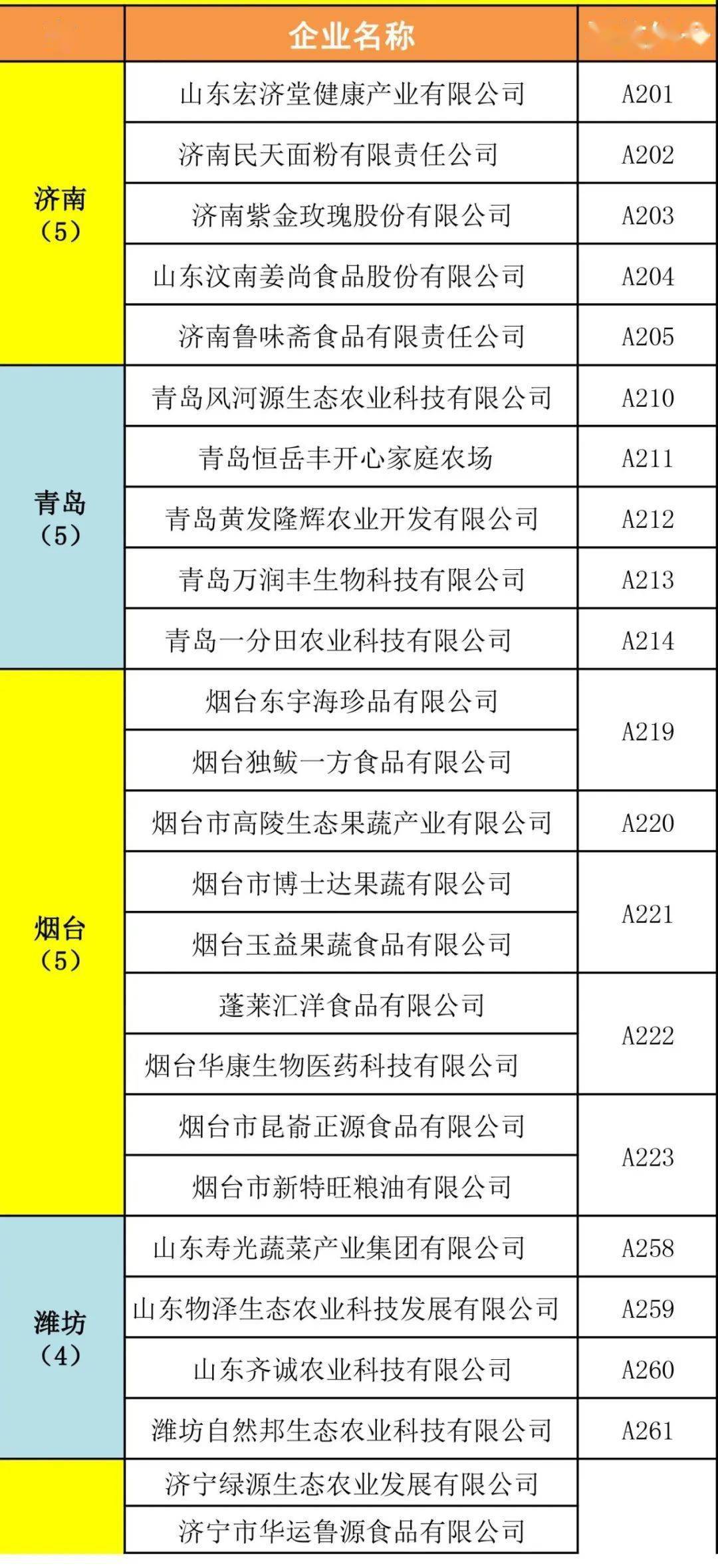 澳门精准资料水果奶奶,渠道解答解释落实_1440p97.992